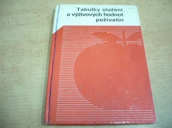 Igo Kajaba - Tabulky složení a výživových hodnot poživatin. Pomocná kniha pro učební a stud. obory na SOU (1986)
