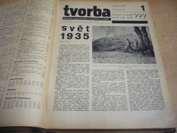 TVORBA. Ročník 11. 1936 (1936) časopis
