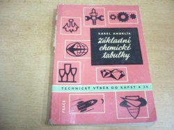 Karel Andrlík - Základní chemické tabulky (1961)