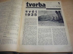 TVORBA. Ročník 11. 1936 (1936) časopis
