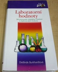 Dietlinde Burkhardtová - Laboratorní hodnoty (2008)
