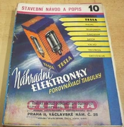 Sláva Nečásek - Hodnoty elektronek (1953)